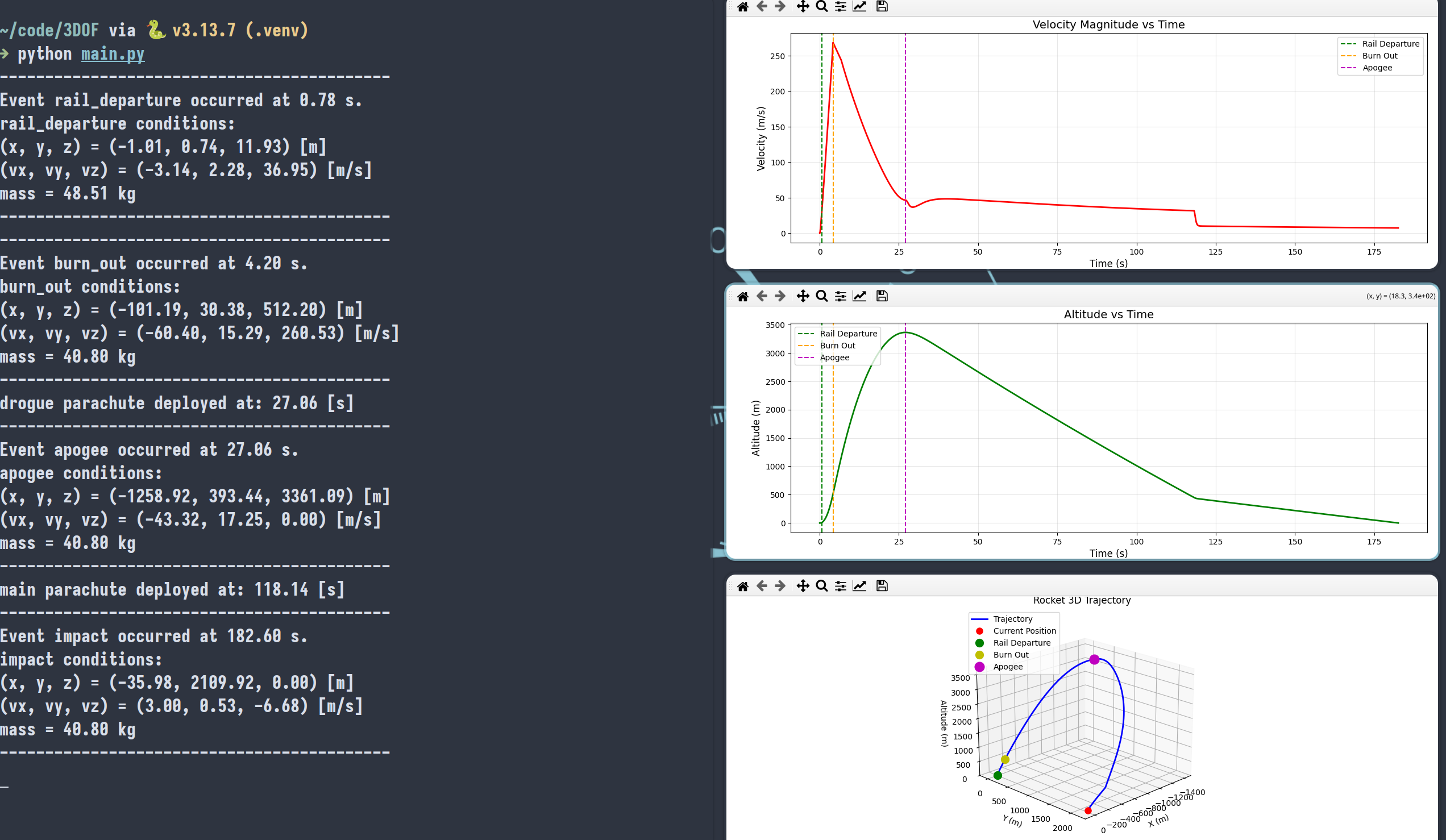 3DOF rocket trajectory simulation